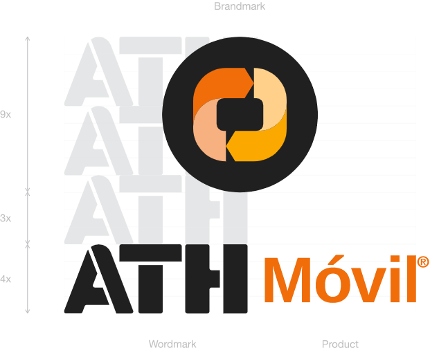 ATH Móvil